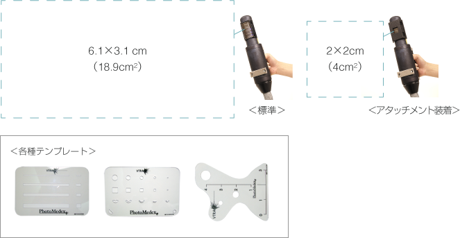 アタッチメント 各種テンプレート